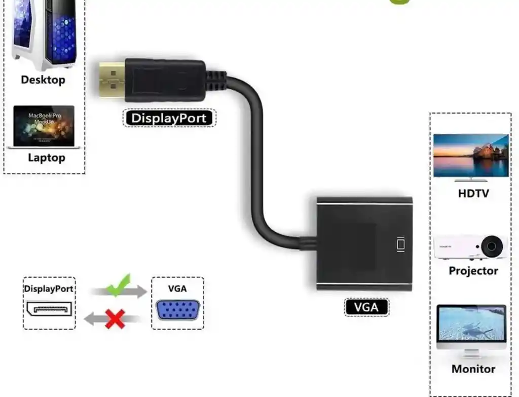 Convertidor Displayport A Vga -118