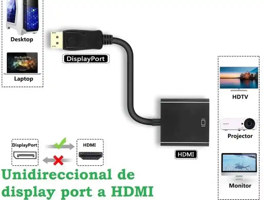 Convertidor Displayport A Hdmi -117