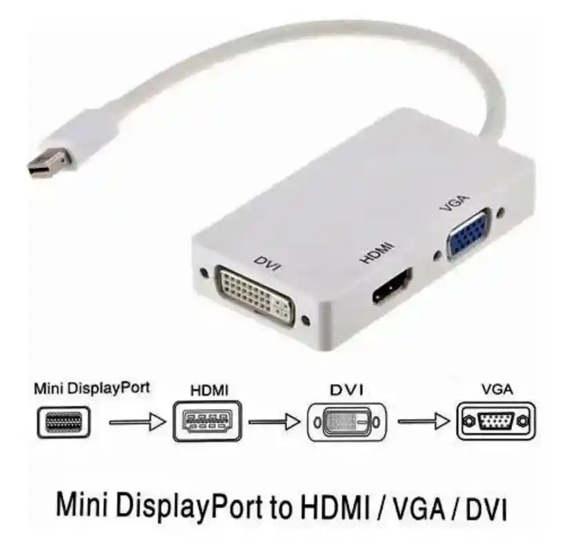 Convertidot Multiple Mini Displayport A Dvi Vga Hdmi
