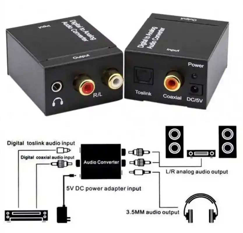 Convertidor Optico A Rca