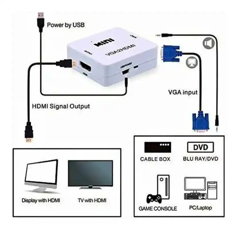Convertidor Vga A Hdmi -61