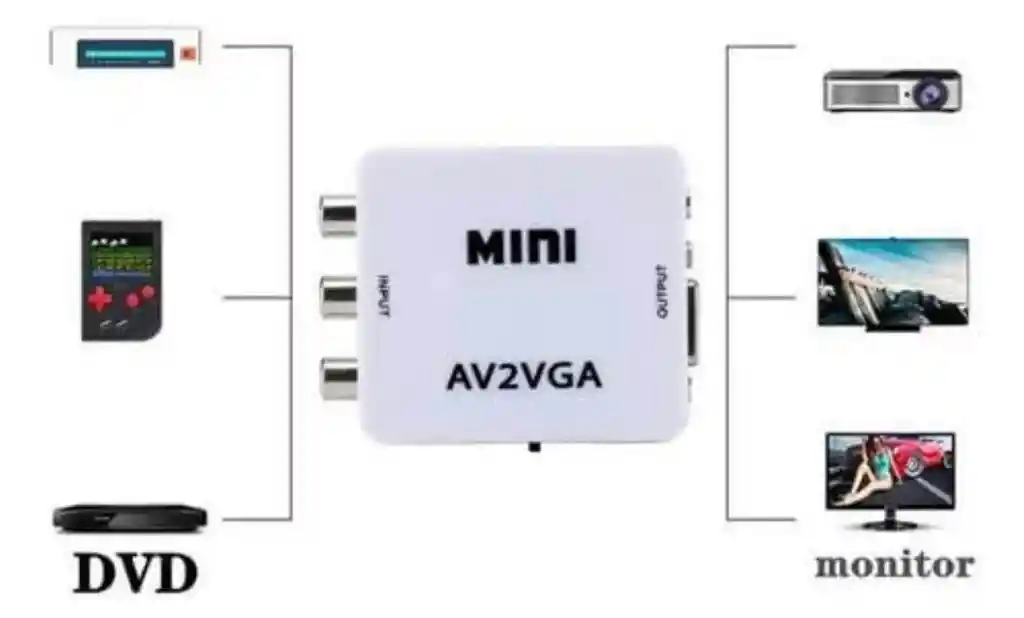 Convertidor Rca A Vga Blanco Nuevo