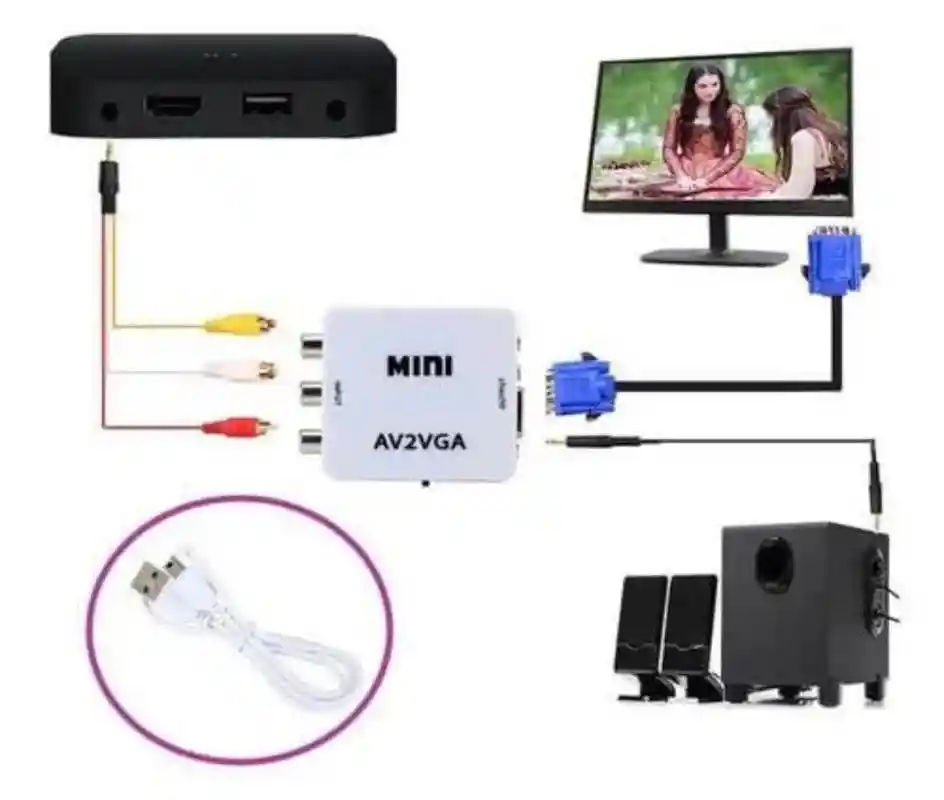 Convertidor Rca A Vga Blanco Nuevo