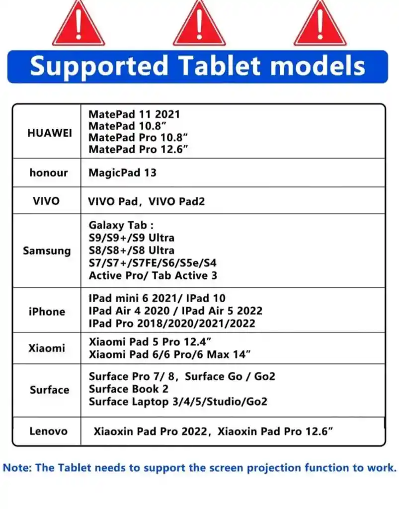 Adaptador Tipo C A Hdmi , Usb 3.0, Usb Tipo C. 3 En 1 | Usb C A Hdmi Usb Tipo C
