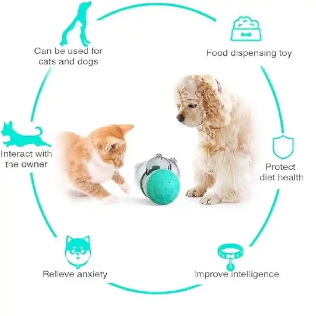 Dispensador Didactico Para Mascotas Juguete Interactivo