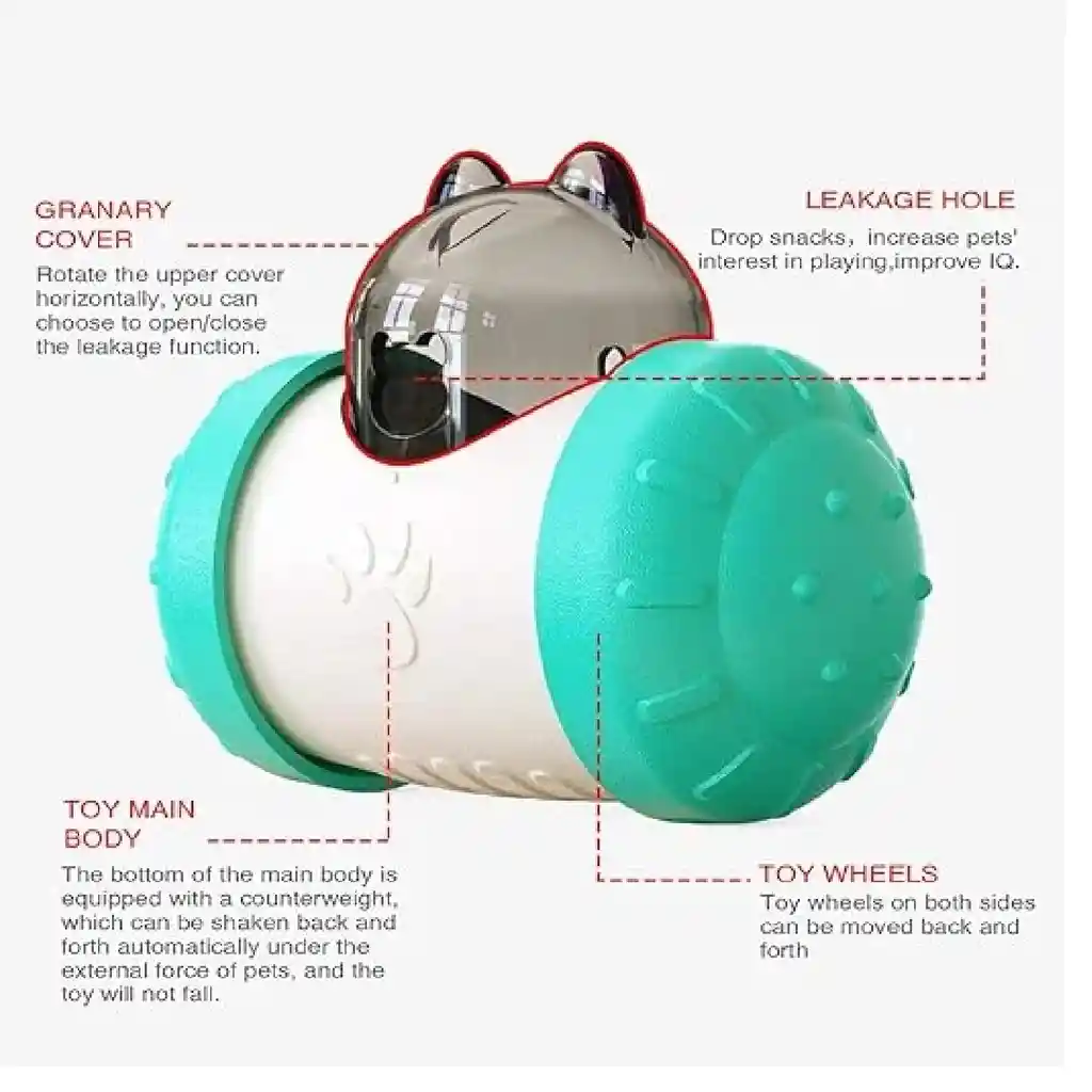 Dispensador Didactico Para Mascotas Juguete Interactivo