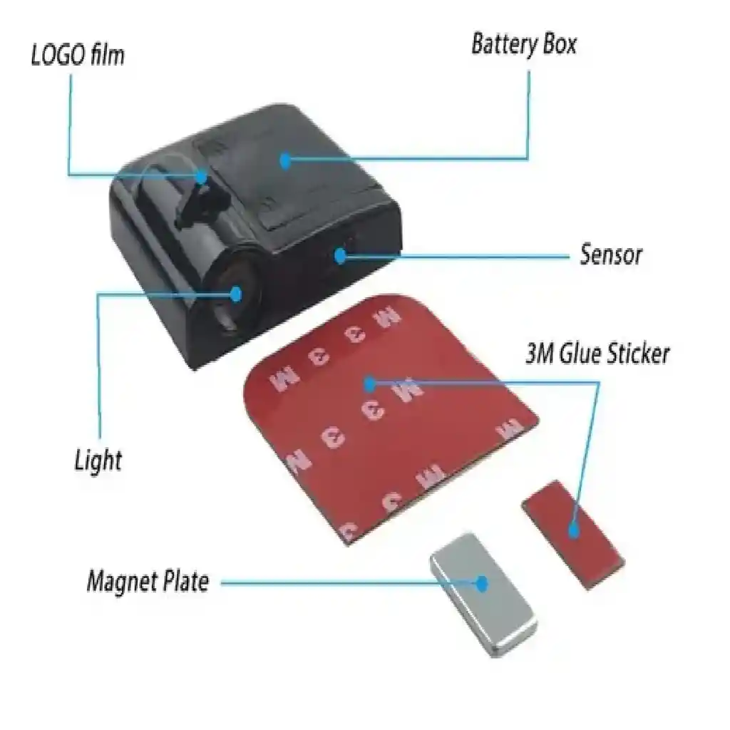 Proyector Luz Led Doble Para Carro Laser Universal Autos