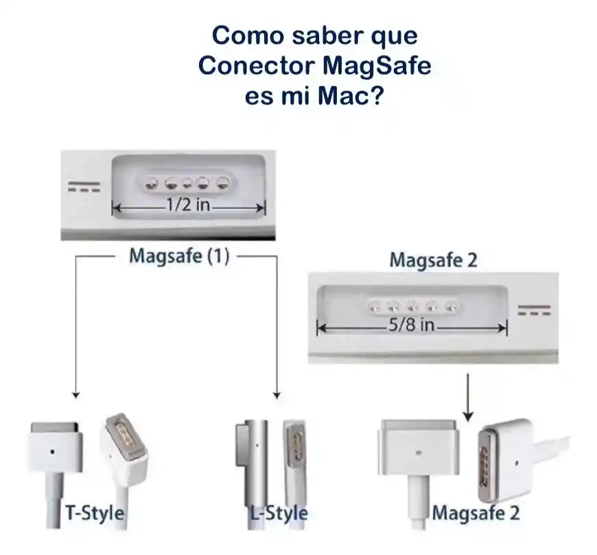 Macbook Cargador Pro Md101 A1278 60w Magsafe 1 (80140203)