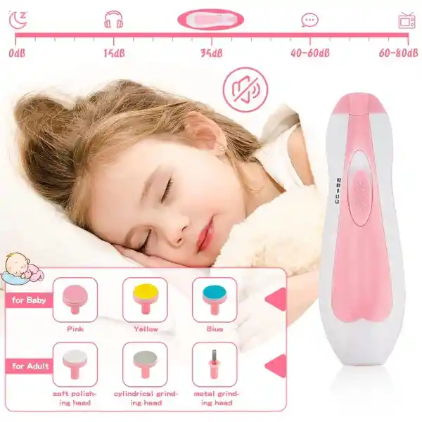 Kit Para Niña Rosado Higiene Manicure Cuidado Bebé Recién Nacido X11 Piezas Con Lima Eléctrica