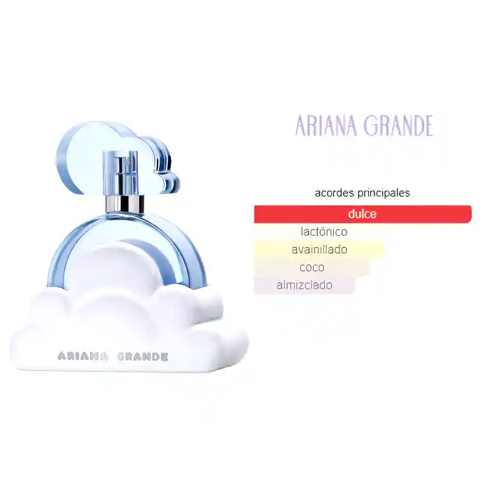 Cloud Ariana Grande