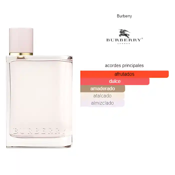Burberry Her