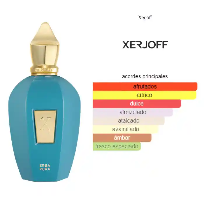 Xerjoff Erba Pura