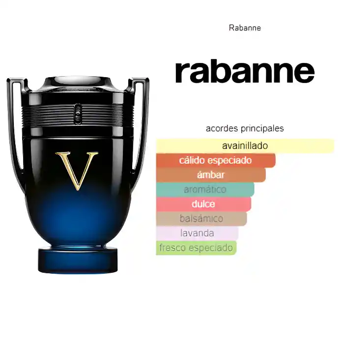 Invictus Victory Elixir Paco Rabbane