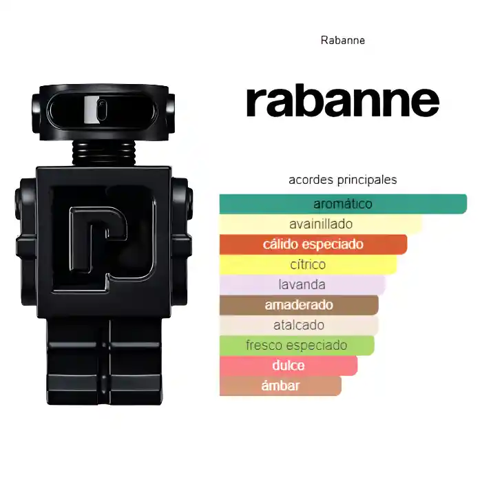 Paco Rabanne Phantom Nigth