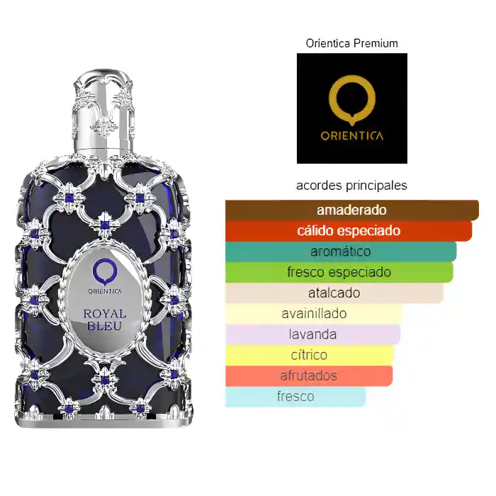 Orientica Royal Bleu