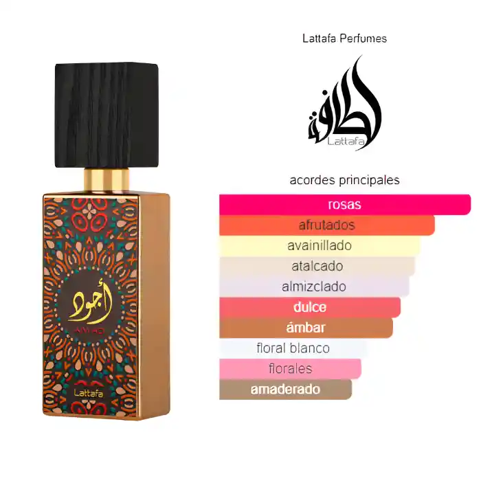 Lattafa Ajwad