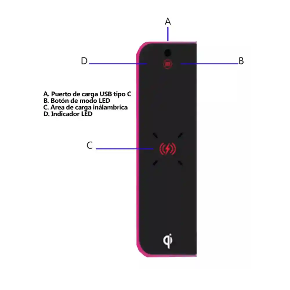 Pad Mouse Maxell Qi Led Gaming Ca-qipad