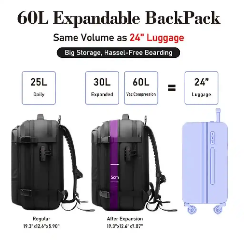 Maleta De Compresion Mochila Airback Expandible