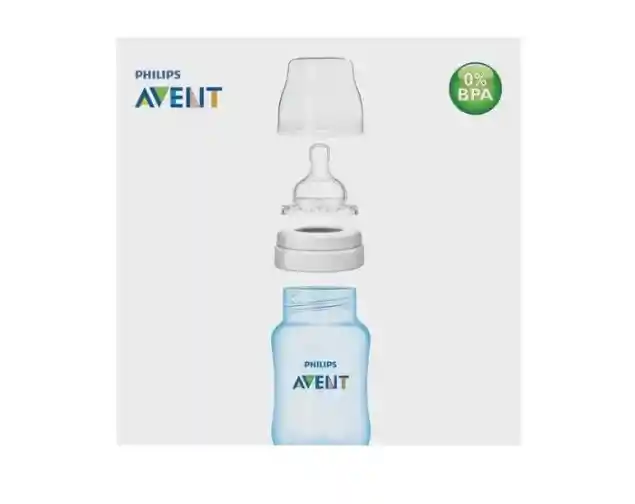 Set Teteros Anticolicos Avent Classic 11oz + 9oz + 4oz Azul