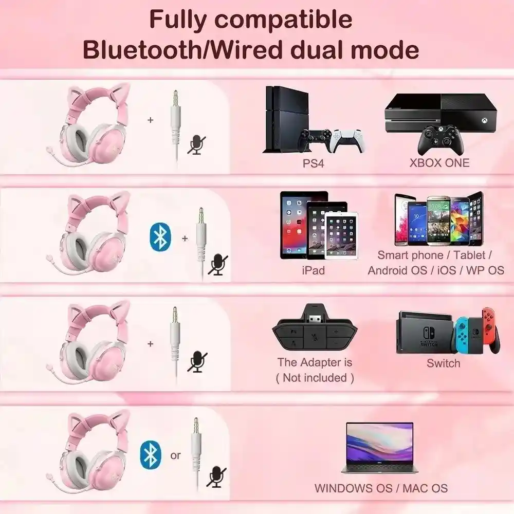 Diadema Auriculares Gamer Inalámbrico Bluetooth Onikuma B100