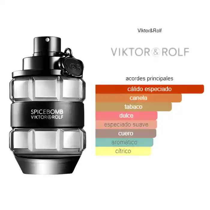 Spicebomb Viktorrolf