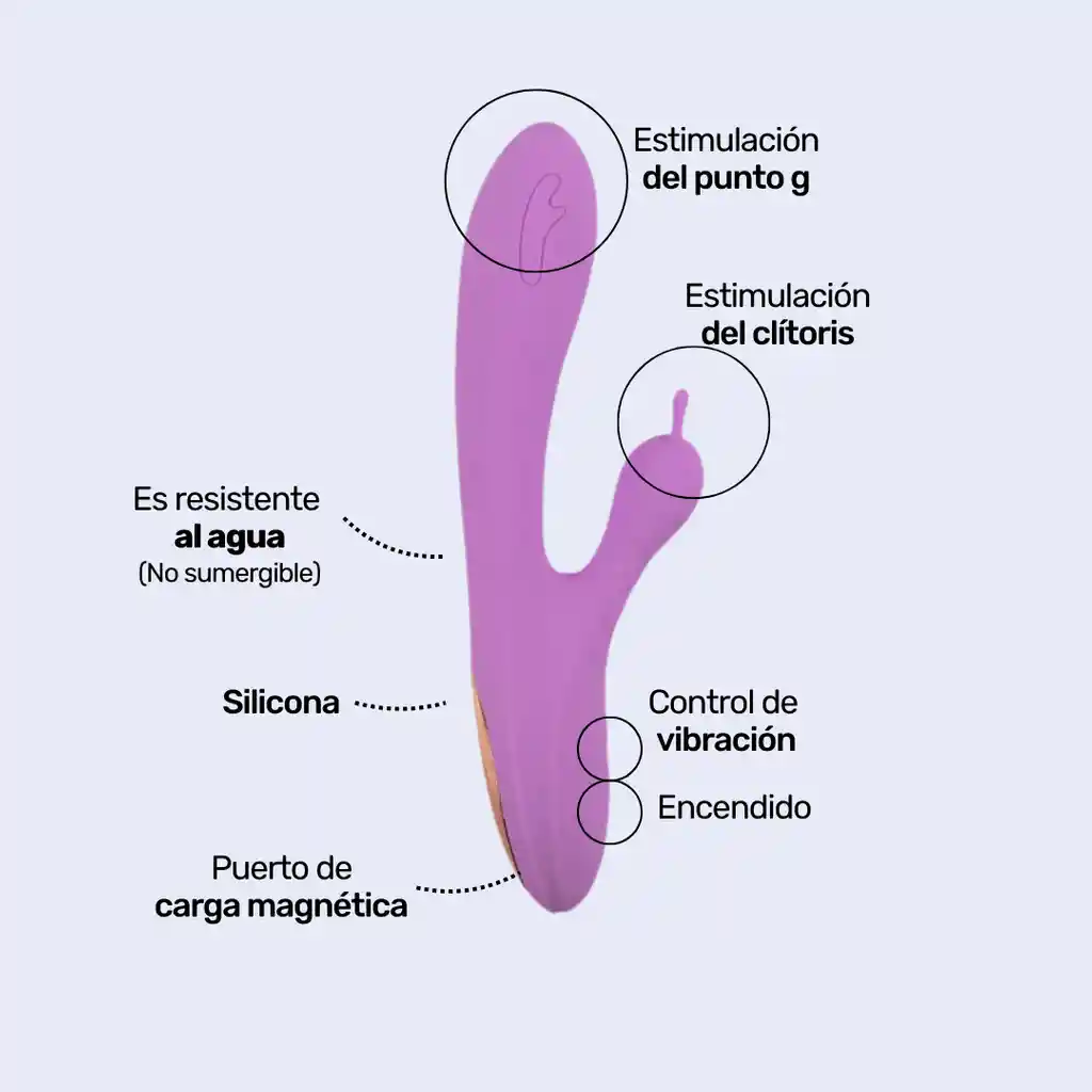 Conejo Vibrador Leyla Camtoyz