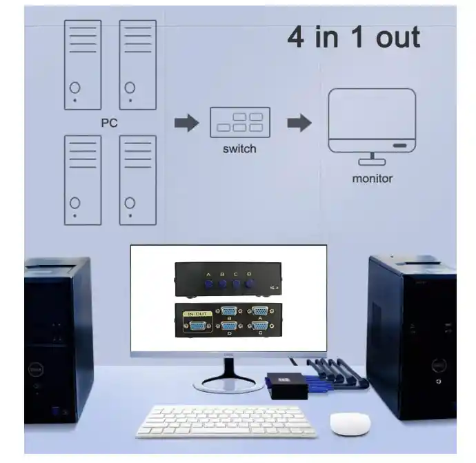 Switch Vga 4×1 De Puertos Conmutable