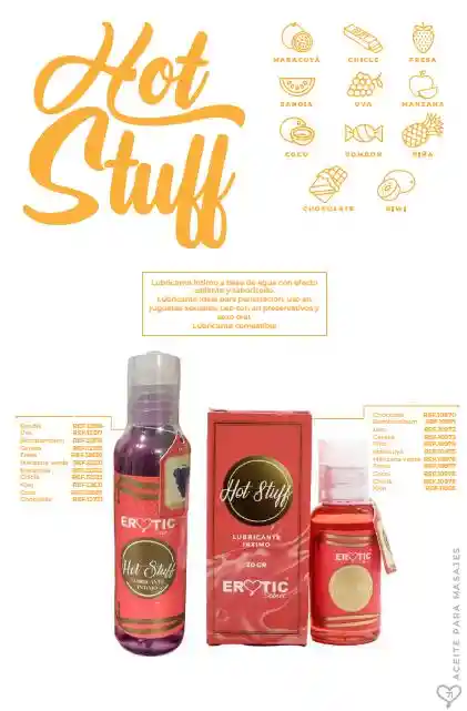 Lubricante Intimo Saborizado Hot Stuff (80ml)