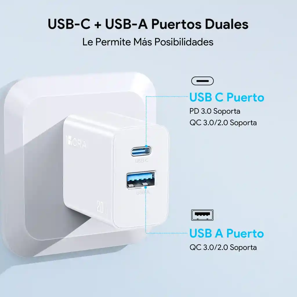Cargador 2 En 1 Carga Rápida 20w Salida Dual + Cable Tipo C