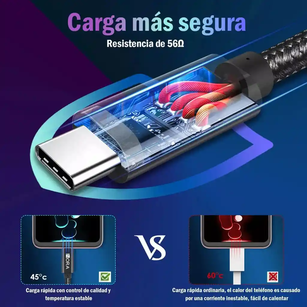 Cable Nylon Reforzado Tipo C Cable Carga Rápida 3a 1m Cab262 Color Negro