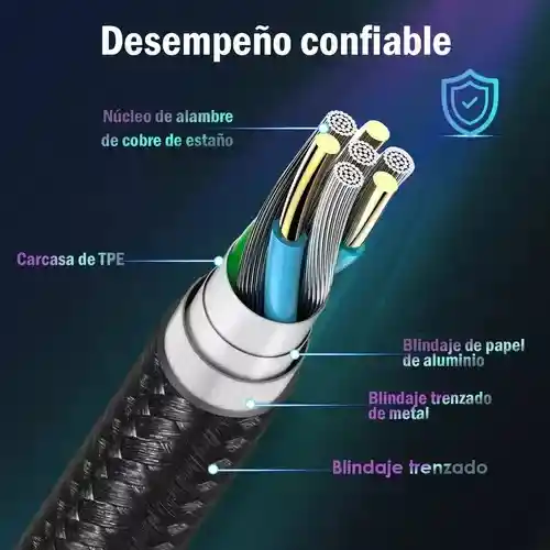Cable Nylon Reforzado Tipo C Cable Carga Rápida 3a 1m Cab262 Color Negro
