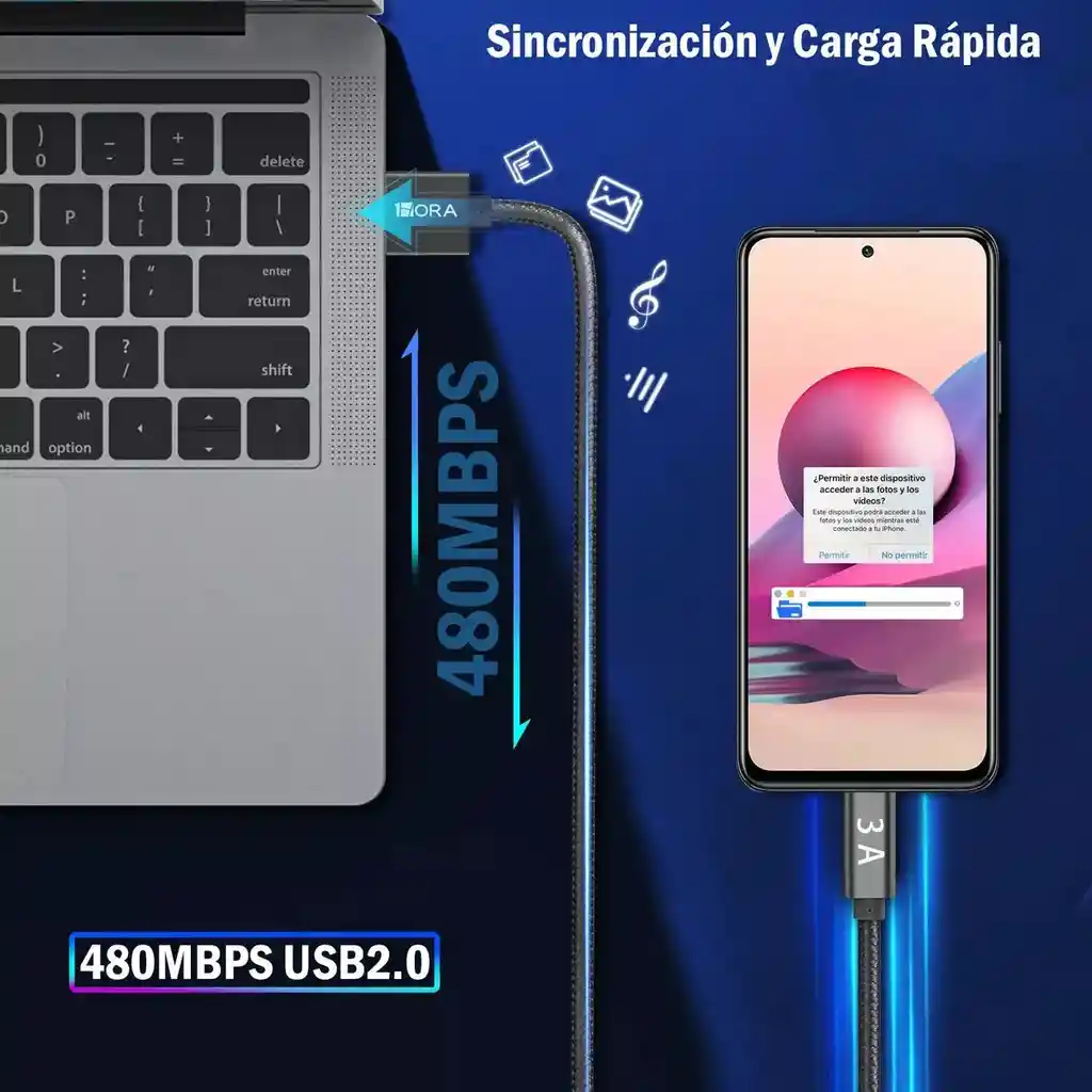 Cable Nylon Reforzado Tipo C Cable Carga Rápida 3a 1m Cab262 Color Negro