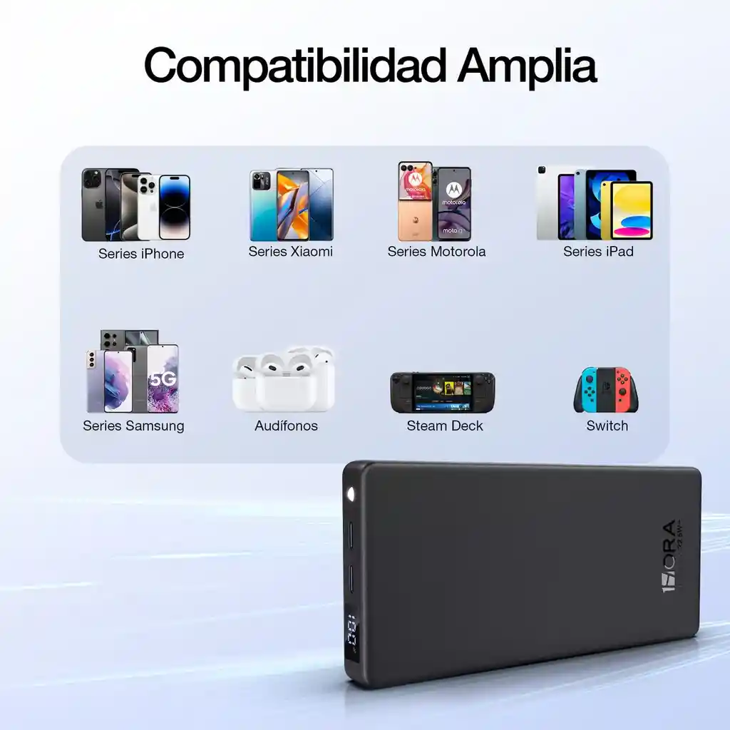 Power Bank Batería Carga Rapida 22.5w 10000mah 1hora Con Led Pantalla Portátil Digital Cargador De Baterias Con Linterna Compatible Con Iphone 16 15 14 13 12 Samsung S22 S21 Xiaomi Huawei