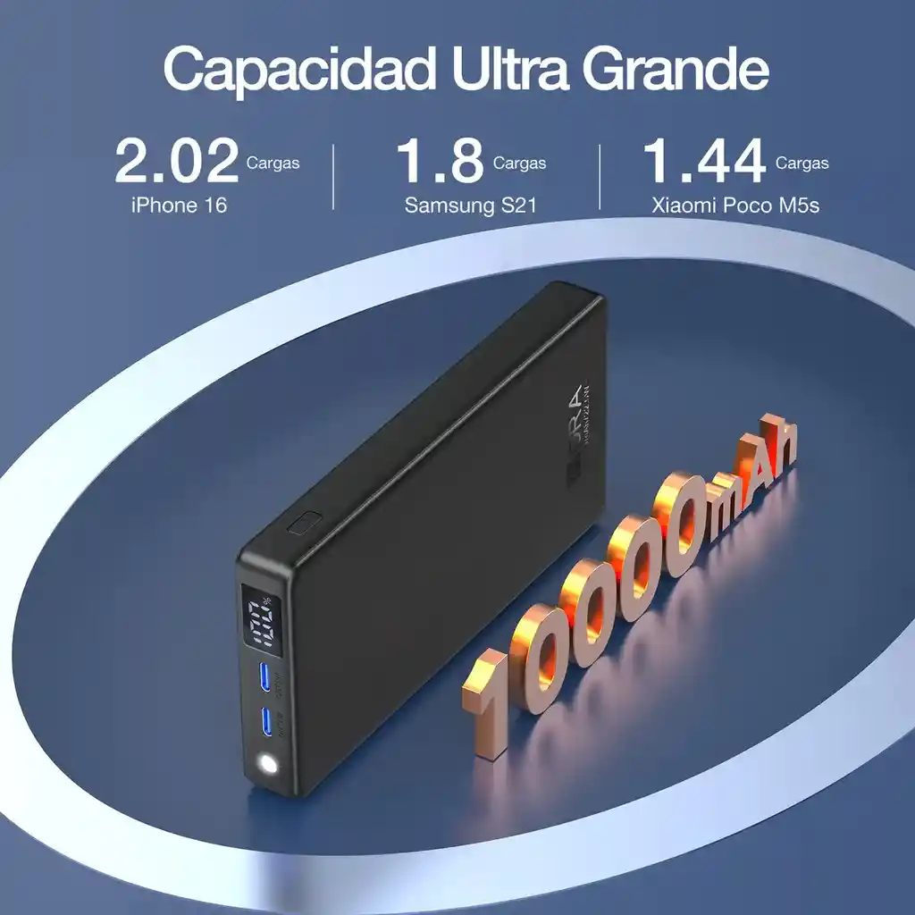 Power Bank Batería Carga Rapida 22.5w 10000mah 1hora Con Led Pantalla Portátil Digital Cargador De Baterias Con Linterna Compatible Con Iphone 16 15 14 13 12 Samsung S22 S21 Xiaomi Huawei