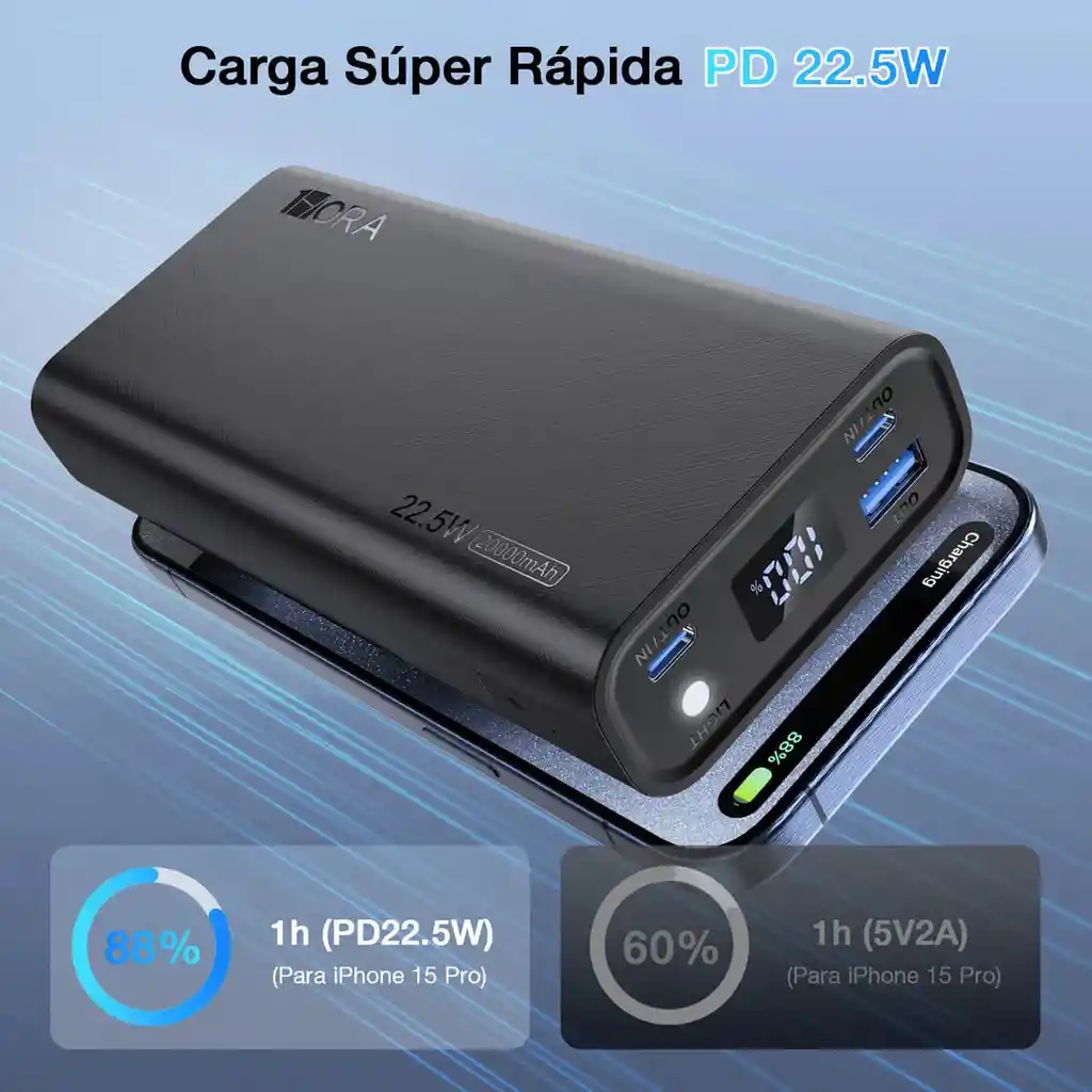 Power Bank Batería Portátil 20000mah Pd 22.5w Carga Rápida 1hora Gar158 Con 1 Puerto Salida Usb 2 Puertos Entrada Salida Tipo C Con Linterna Incorporado De Luz Fuerte