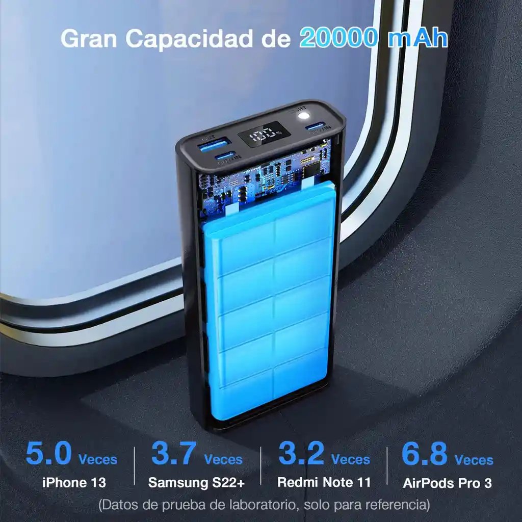 Power Bank Batería Portátil 20000mah Pd 22.5w Carga Rápida 1hora Gar158 Con 1 Puerto Salida Usb 2 Puertos Entrada Salida Tipo C Con Linterna Incorporado De Luz Fuerte