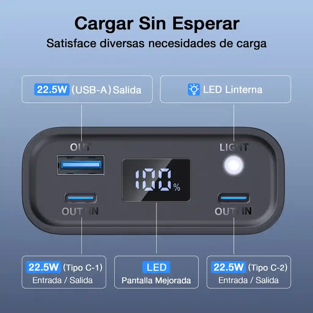 Power Bank Batería Portátil 20000mah Pd 22.5w Carga Rápida 1hora Gar158 Con 1 Puerto Salida Usb 2 Puertos Entrada Salida Tipo C Con Linterna Incorporado De Luz Fuerte