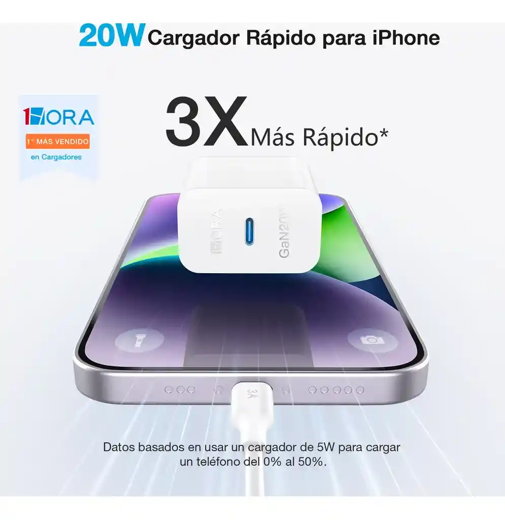 Cargador 20w Carga Rápida Gan Cargador Portátil Compatible Con Iphone Xs/xr/11/12/13/14 Cargador Y Cable Usb-c