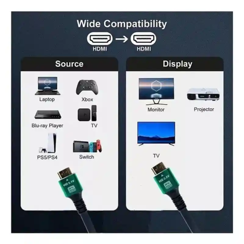 Cable Alta Definición Hdmi Hd21v Premium 8k 3mt
