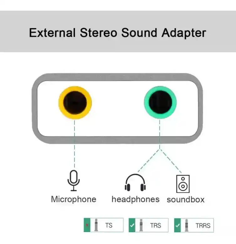Tarjeta De Sonido Tipo C - Plug Microfono- Plug Audifonos