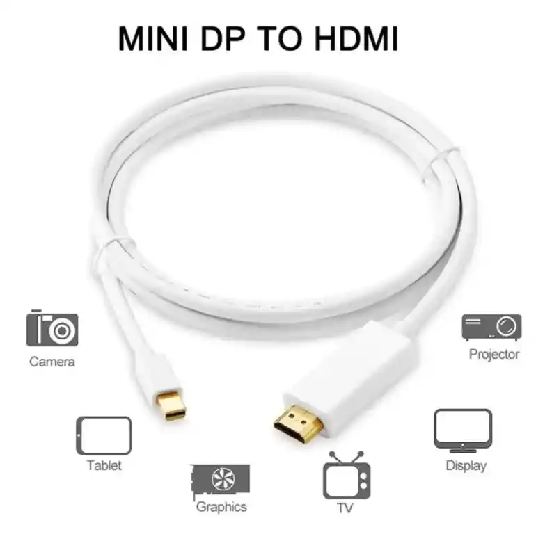 Cable Mini Display Port A Hdmi Macho 1.8 M, 1080p