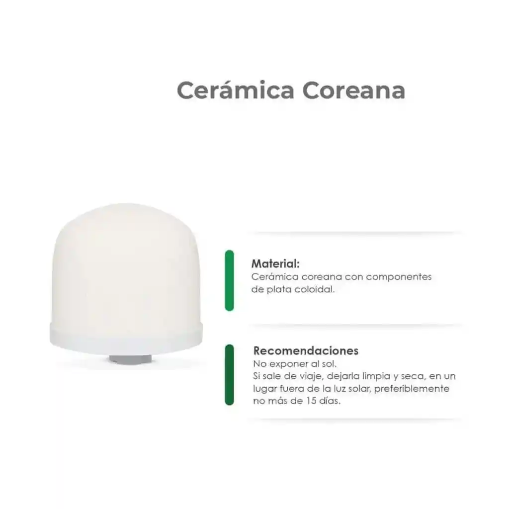 Repuesto De Filtro De Agua 14ltr