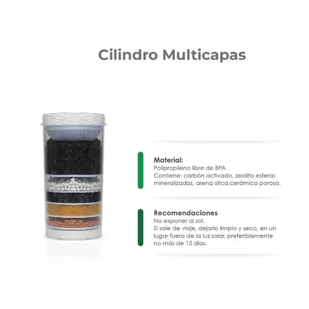 Repuesto De Filtro De Agua 14ltr