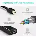 Adaptador Hdmi A Mini Dp Full Hd 4k