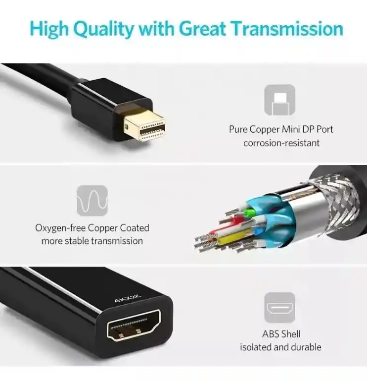 Adaptador Hdmi A Mini Dp Full Hd 4k