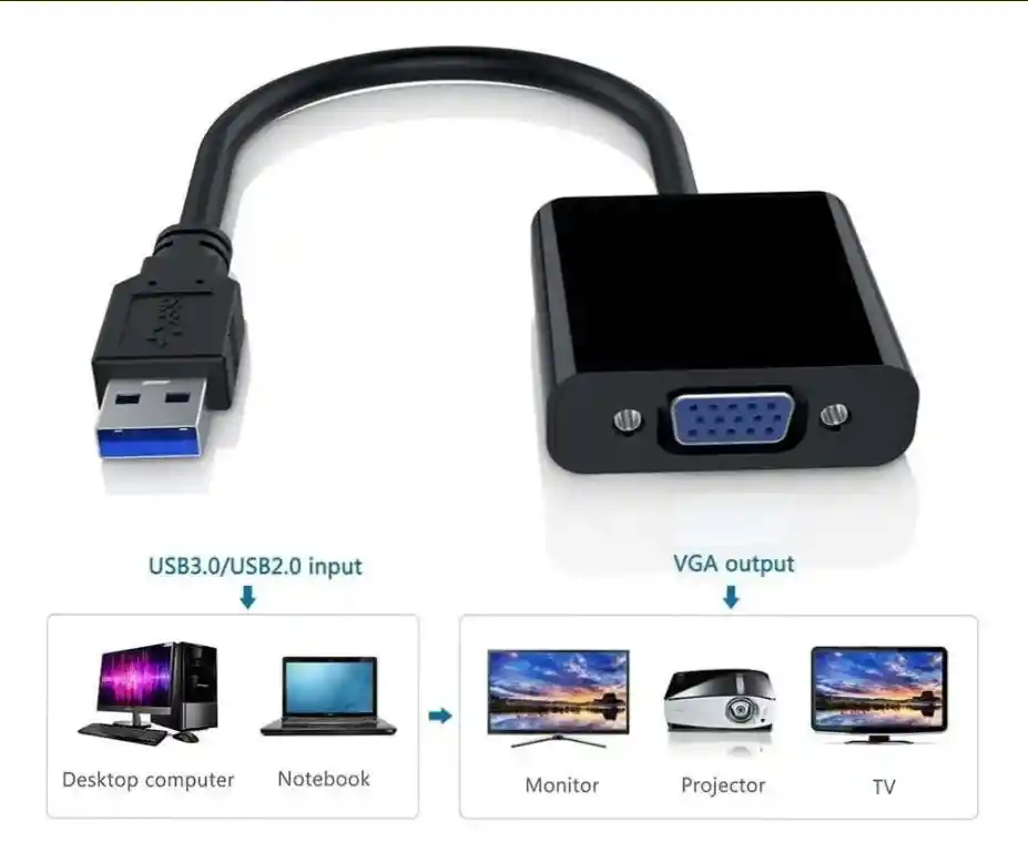 Cable Convertidor Usb3.0 A Vga Hembra 1080p Para Pc