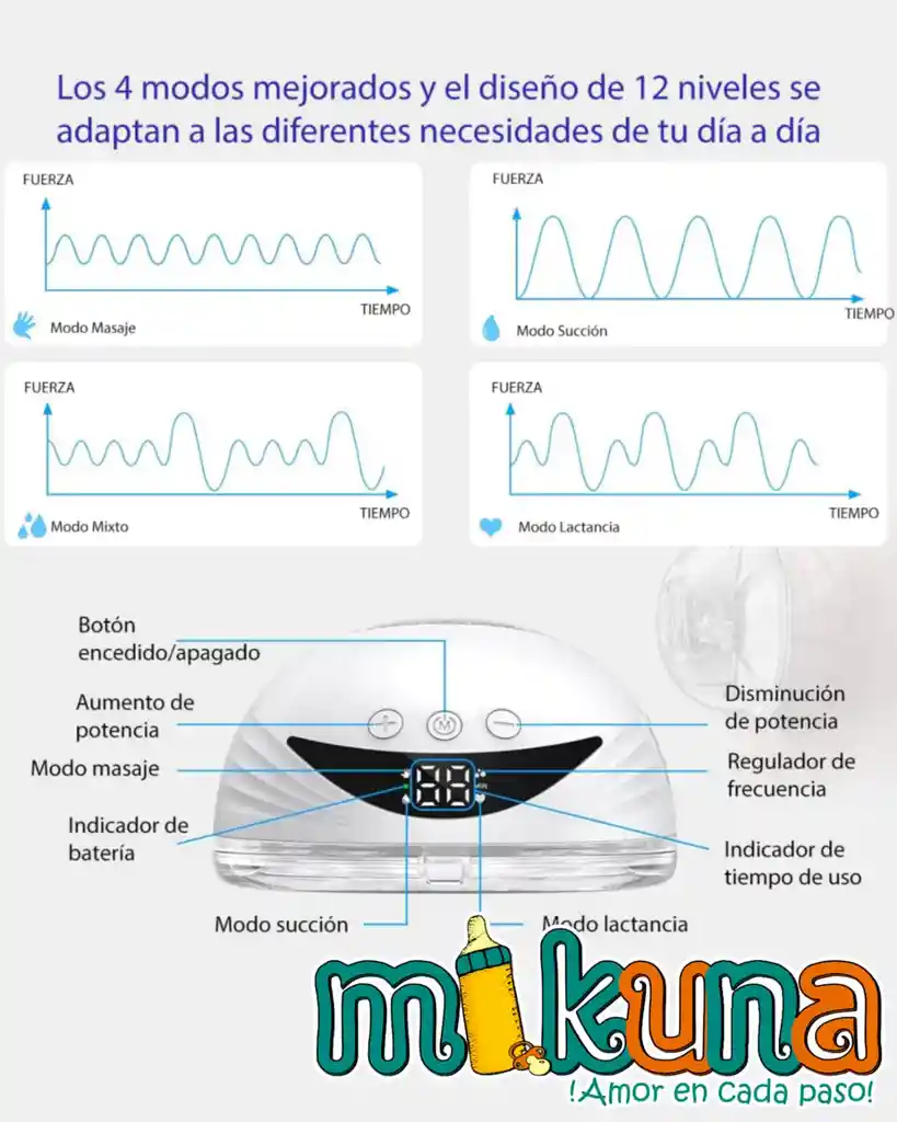 Extractor Electrico Manos Libres Por 1 Copa