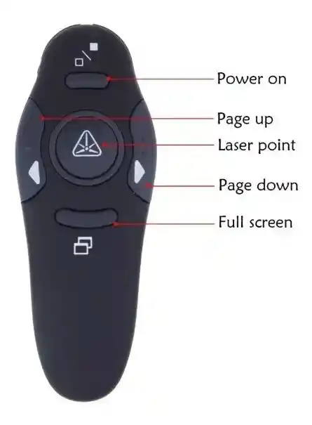 Presentador De Diapositivas Apuntador Puntero Bluetooth