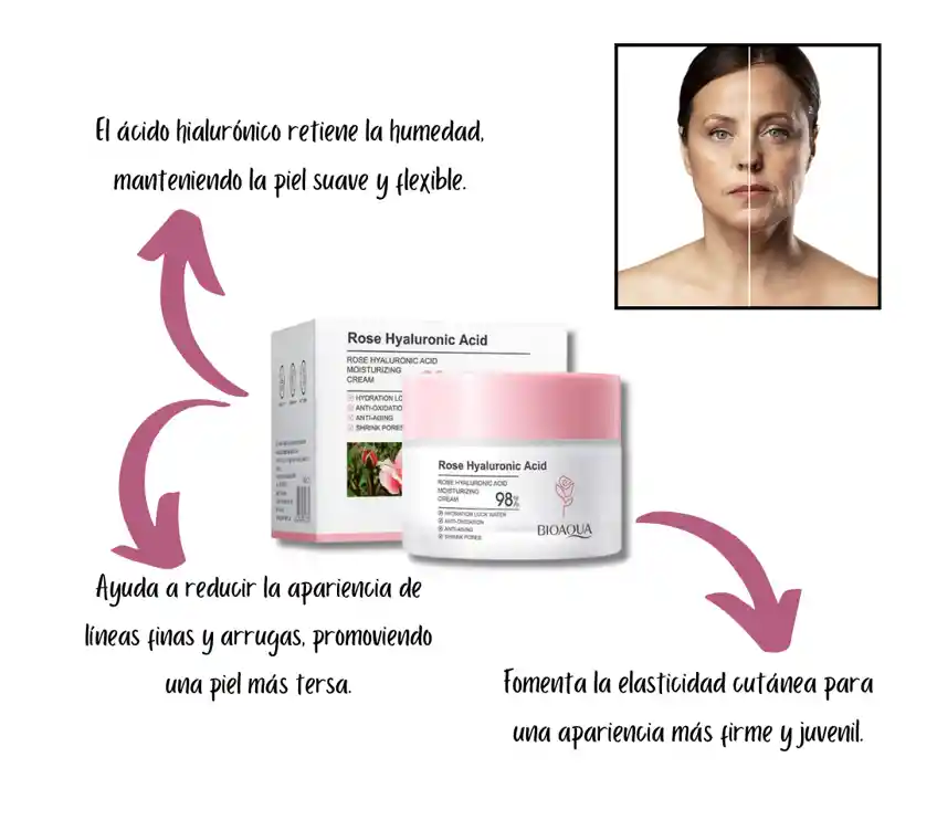 Kit Rosas Acido Hialuronico (jabon, Tonico, Parches, Contorno Ojos, Crema Y Mascara) Bioaqua