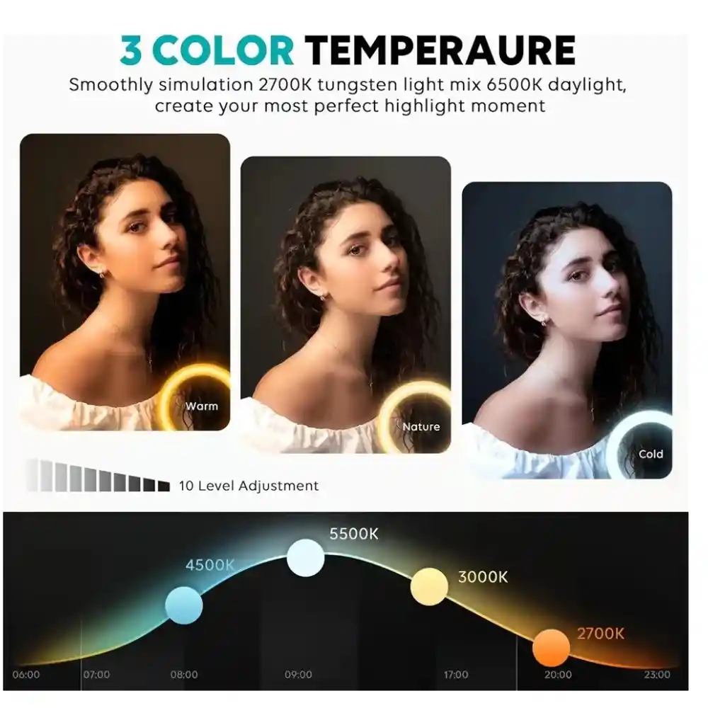 Luz Led Portátil Rgb Magsafe Iphone Ios Selfie Recargable